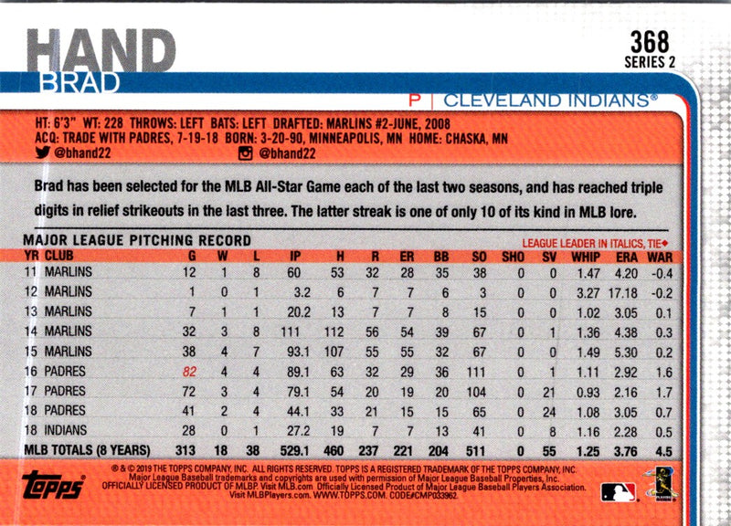 2019 Topps Brad Hand