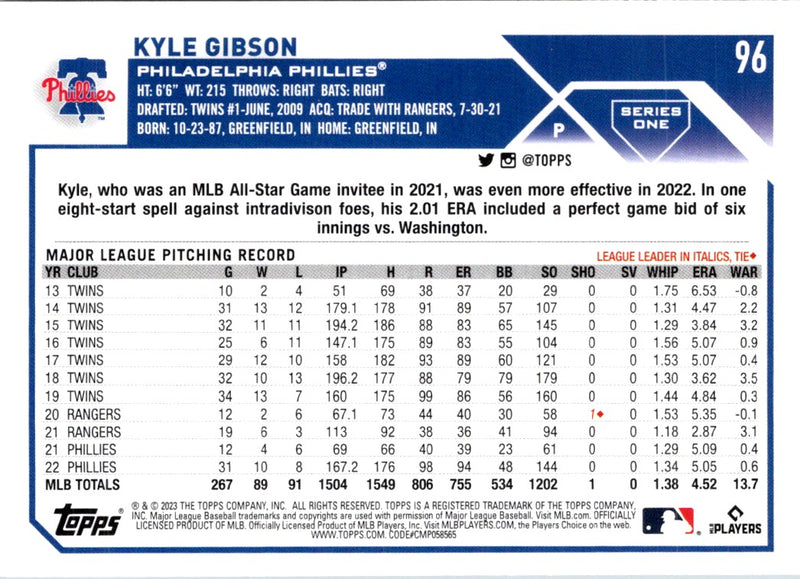 2023 Topps Kyle Gibson