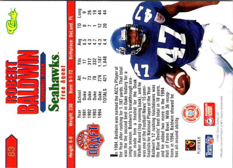 1995 Classic NFL Rookies Robert Baldwin