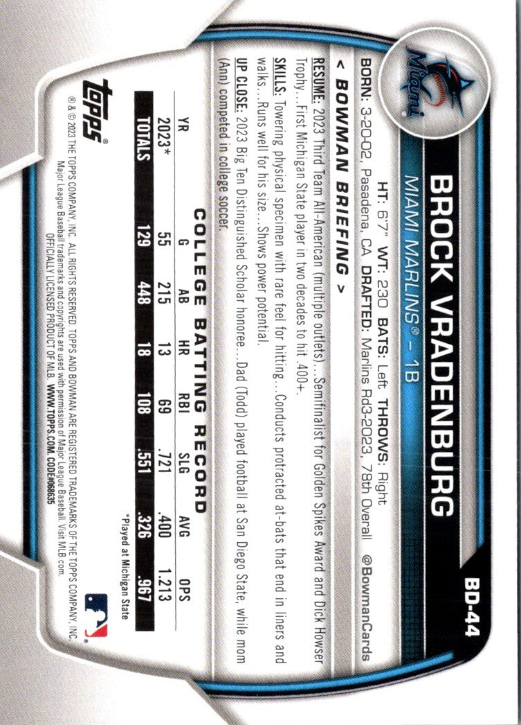 2023 Bowman Draft Brock Vradenburg