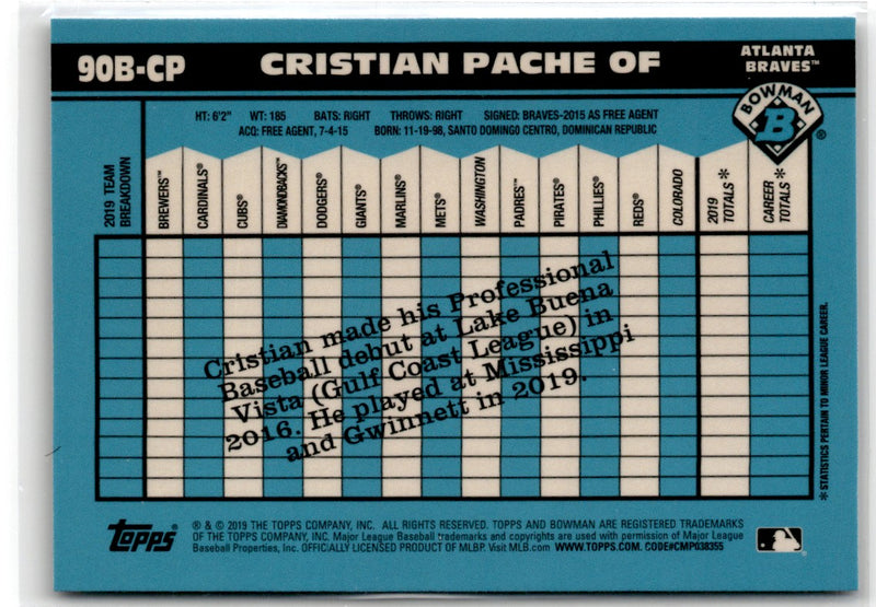 2020 Bowman 1990 Cristian Pache