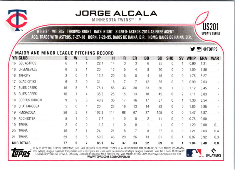 2022 Topps Update Jorge Alcala