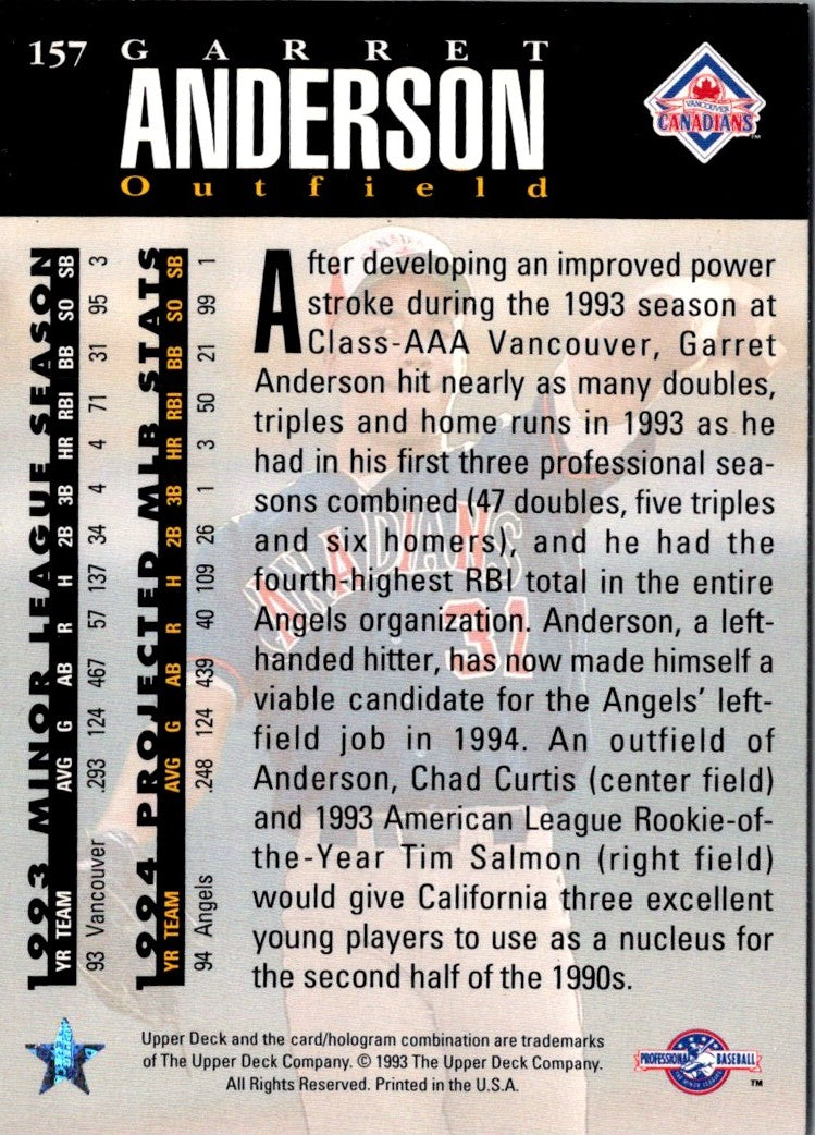 1994 Upper Deck Minors Garret Anderson
