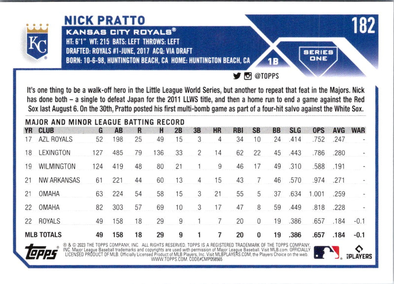 2023 Topps Nick Pratto