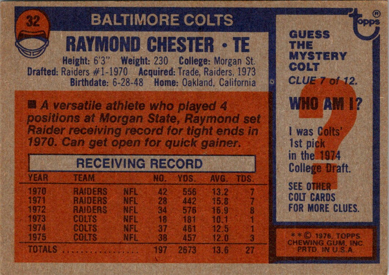 1976 Topps Raymond Chester