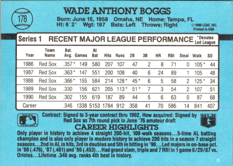 1991 Donruss Wade Boggs