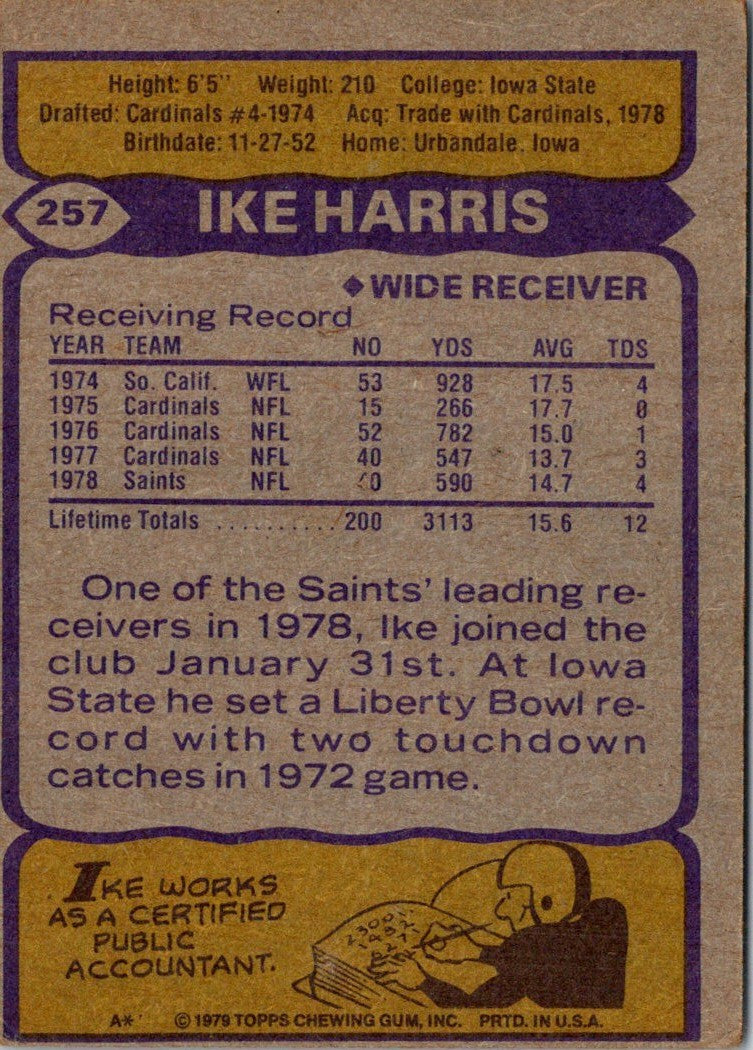 1979 Topps Ike Harris