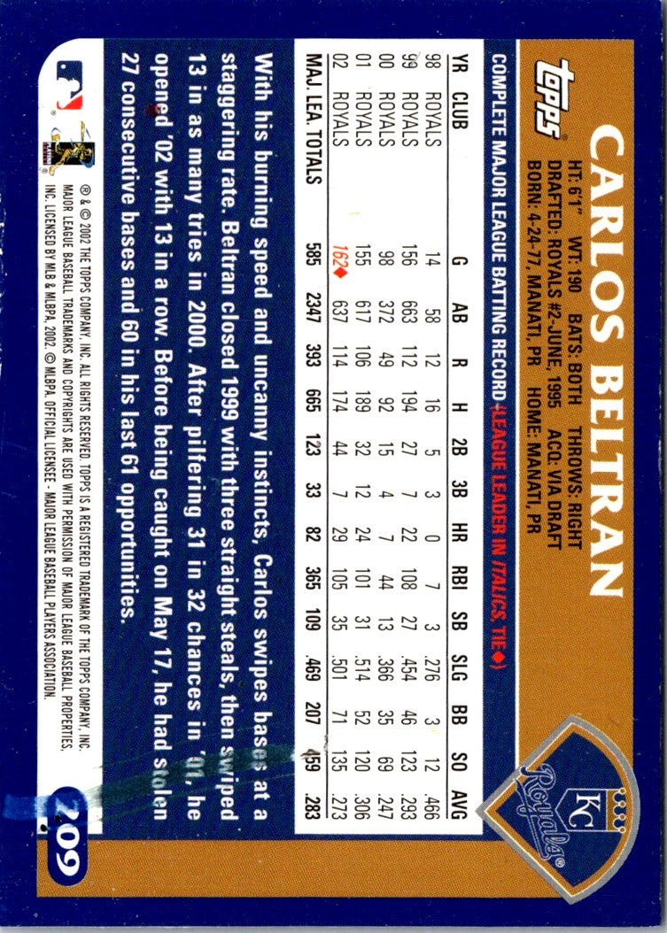 2003 Topps Home Team Advantage Carlos Beltran