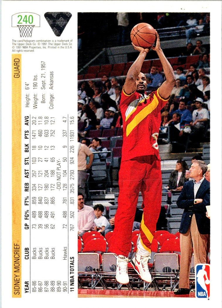 1991 Upper Deck Sidney Moncrief