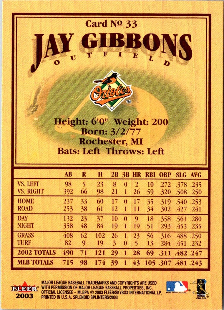 2003 Fleer Splendid Splinters Jay Gibbons