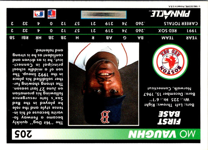 1992 Pinnacle Mo Vaughn