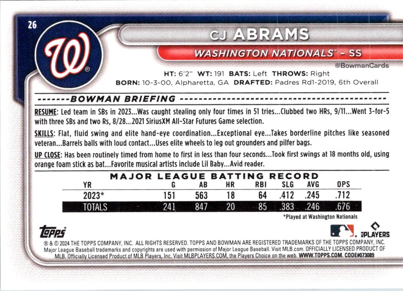 2024 Bowman CJ Abrams