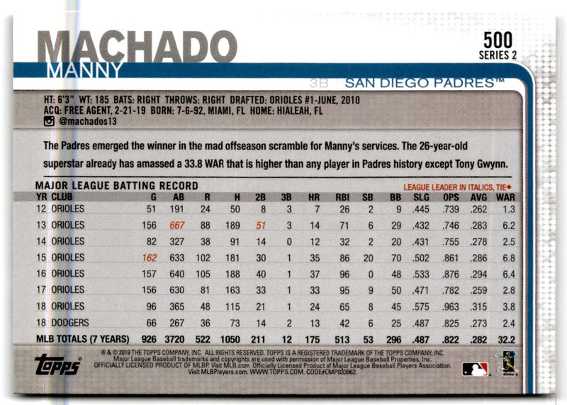 2019 Topps Manny Machado