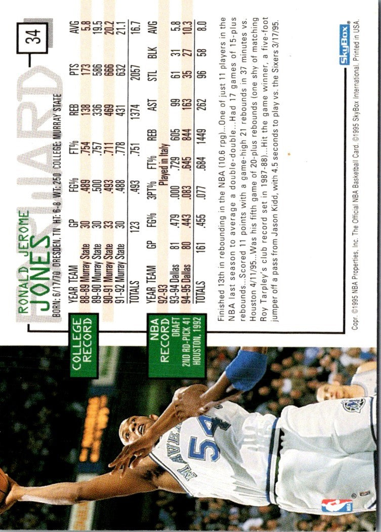 1995 Hoops Popeye Jones