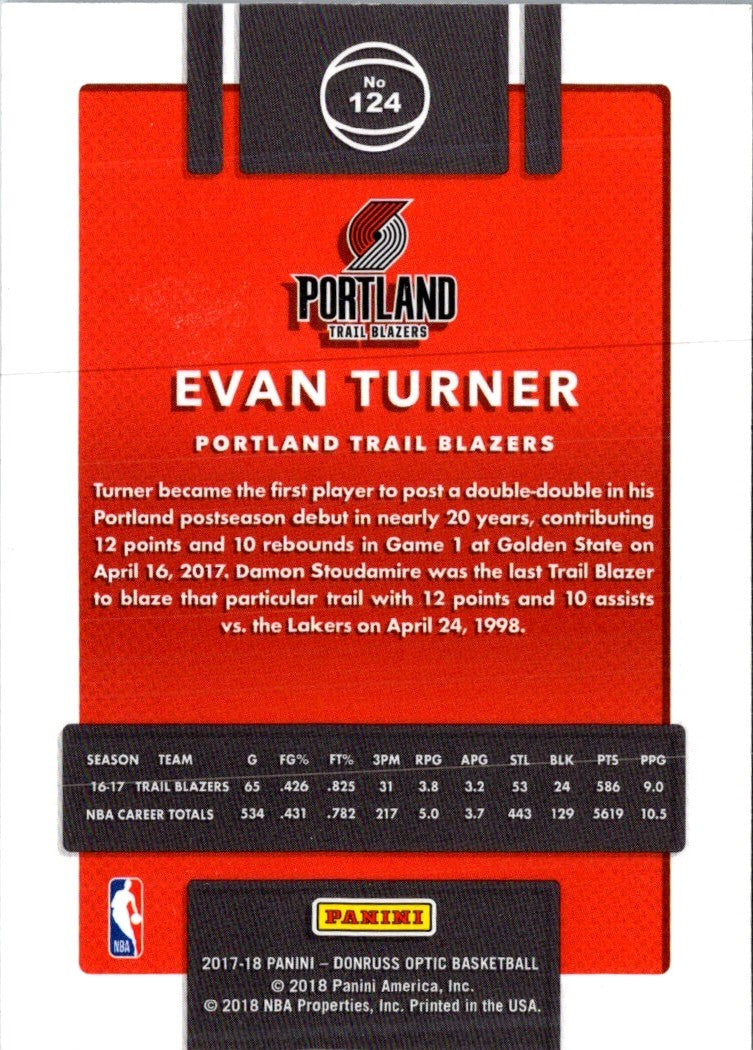 2017 Donruss Evan Turner