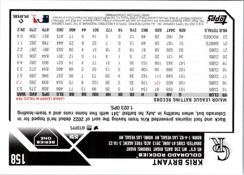 2023 Topps Kris Bryant