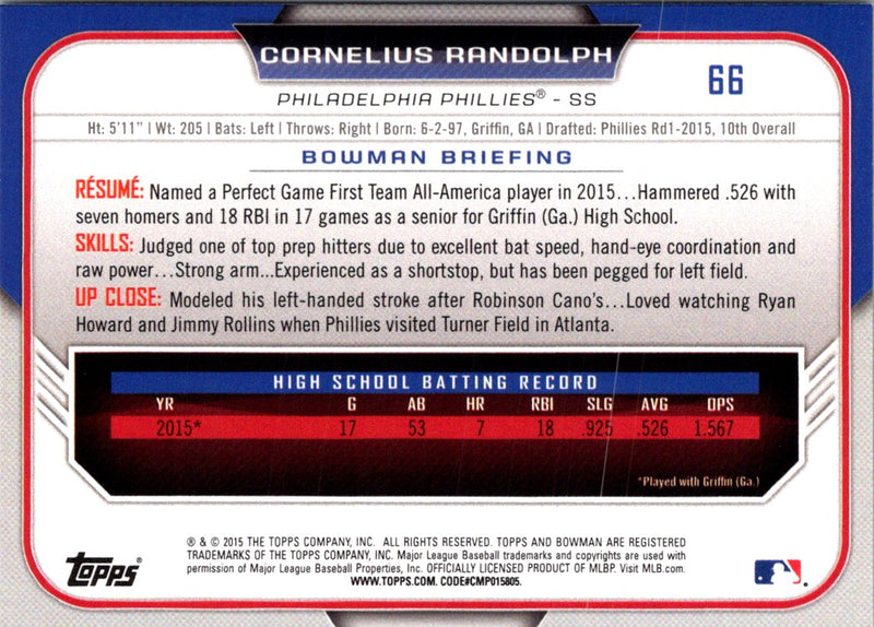 2015 Bowman Draft Picks & Prospects Cornelius Randolph