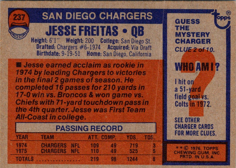 1976 Topps Jesse Freitas