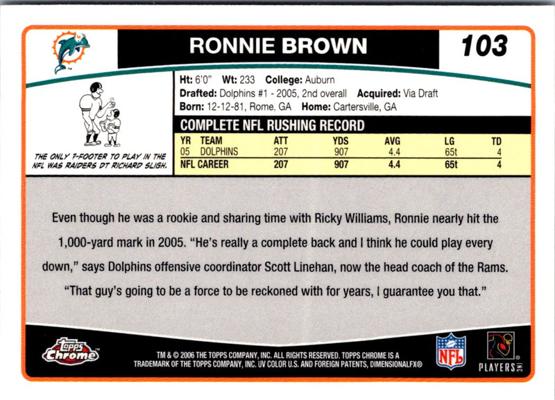 2006 Topps Chrome Ronnie Brown