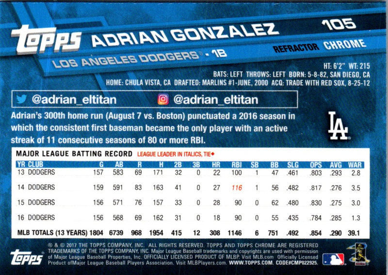 2017 Topps Chrome Refractor Adrian Gonzalez