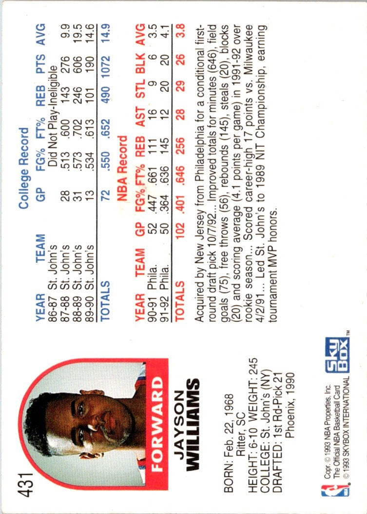 1992 Hoops Jayson Williams