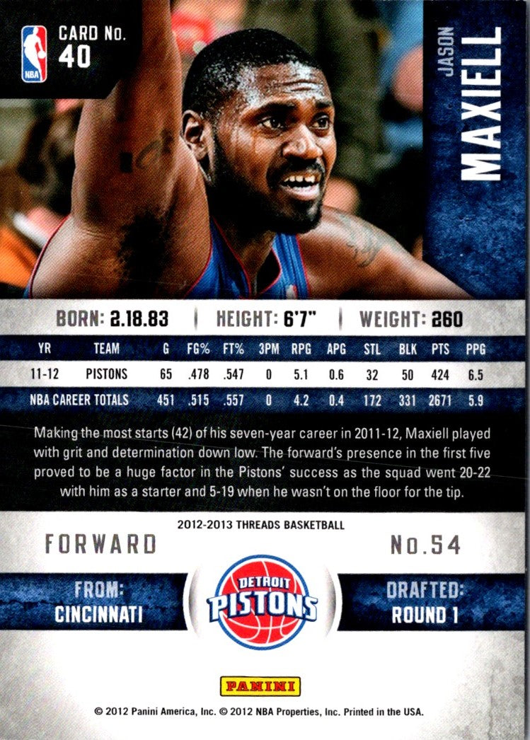 2012 Panini Threads Jason Maxiell