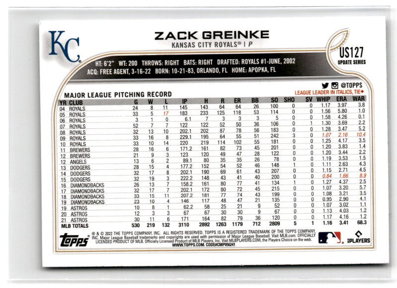 2022 Topps Zack Greinke