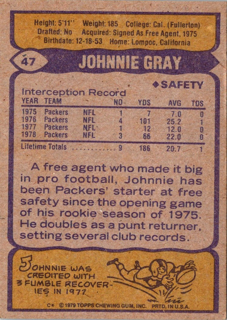 1979 Topps Johnnie Gray