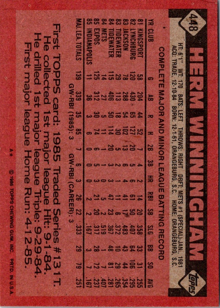 1986 Topps Herm Winningham