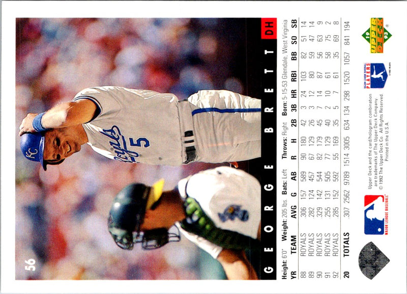 1992 Mr. Turkey Superstars George Brett