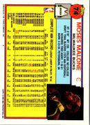 1992 Topps Gold Moses Malone
