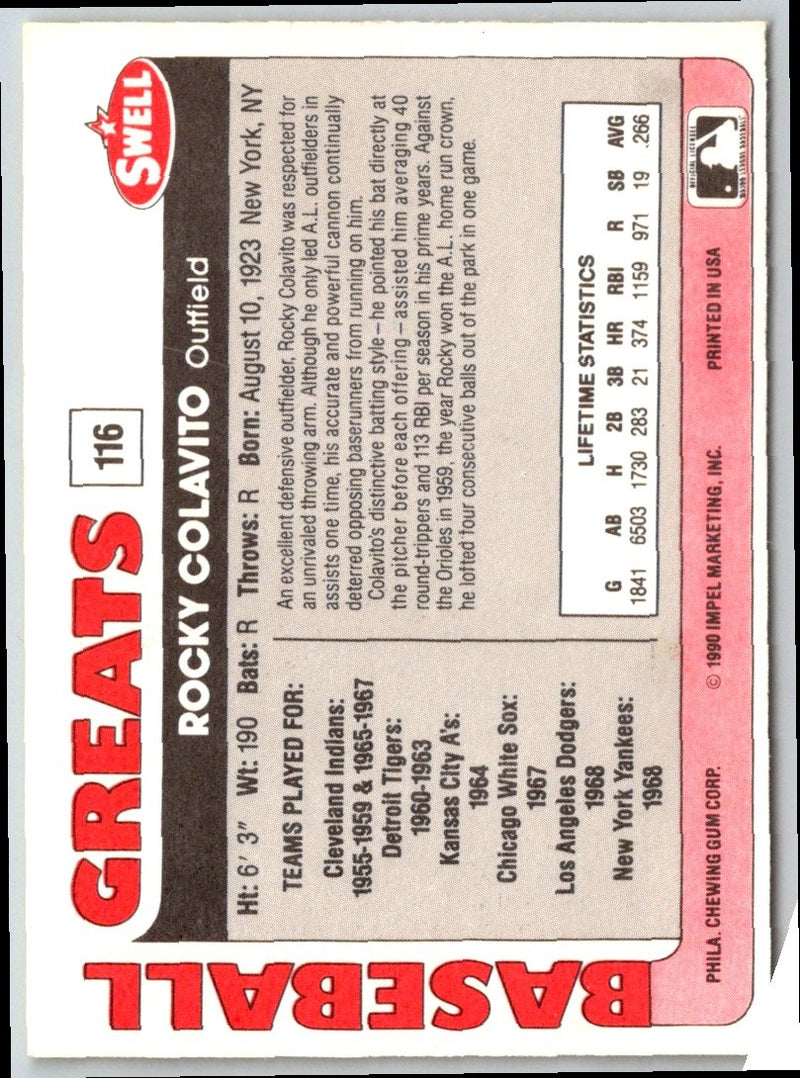 1991 Swell Baseball Greats Rocky Colavito