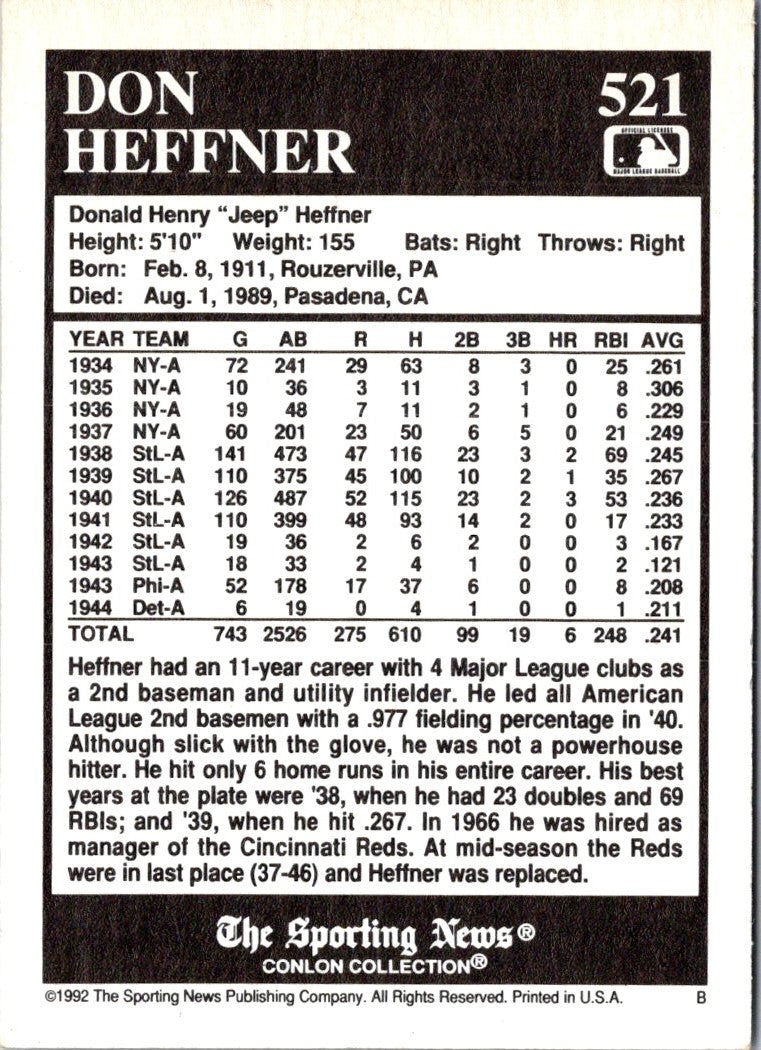 1992 Conlon Collection TSN Don Heffner
