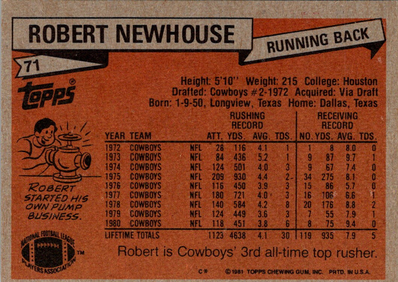 1981 Topps Robert Newhouse