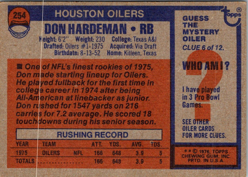 1976 Topps Don Hardeman