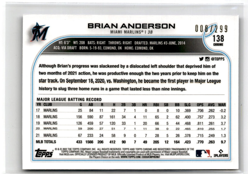 2022 Topps Chrome Brian Anderson