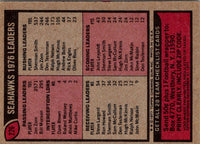 1977 Topps Seattle Seahawks #226