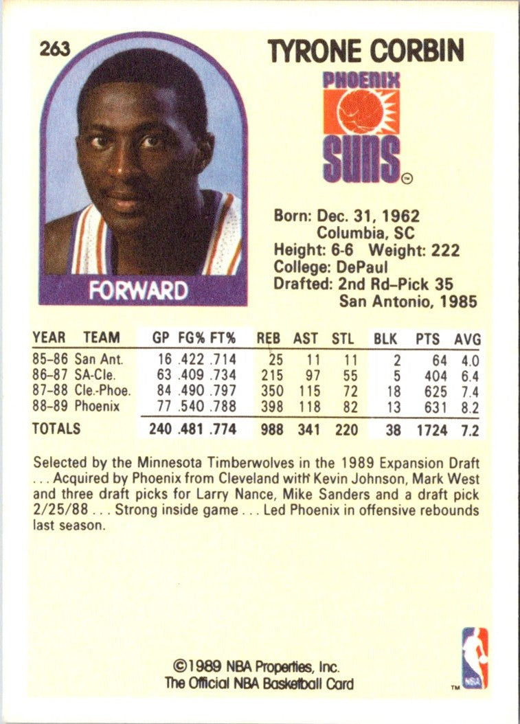 1989 Hoops Tyrone Corbin