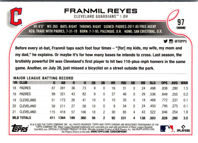 2022 Topps Chrome Franmil Reyes