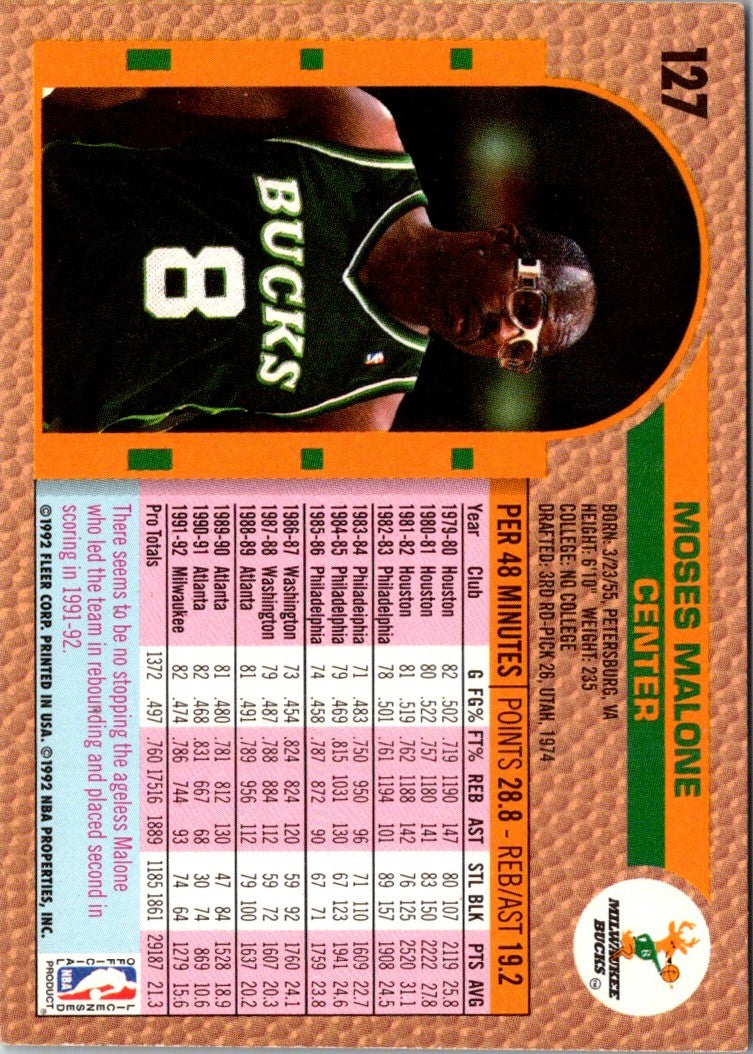 1992 Fleer Moses Malone