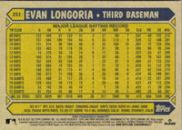 2022 Topps 1st Edition Gold Foil Mitch Keller #251