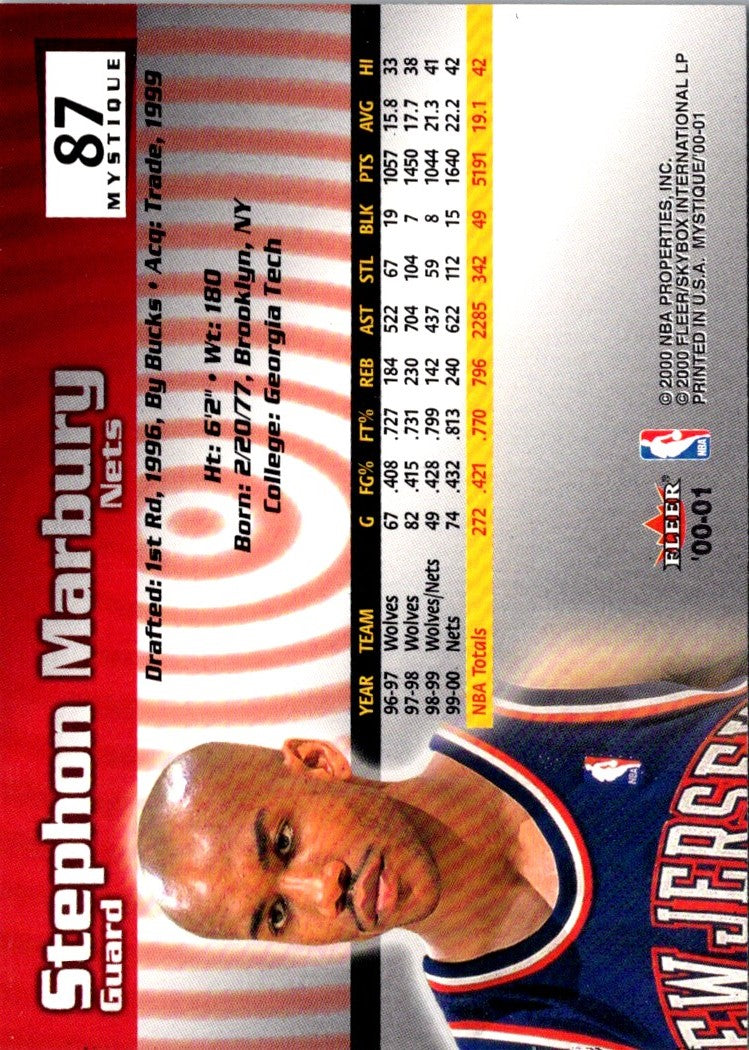2000 Fleer Mystique Stephon Marbury