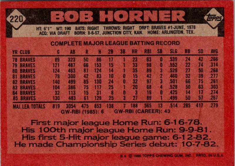 1986 Topps Bob Horner