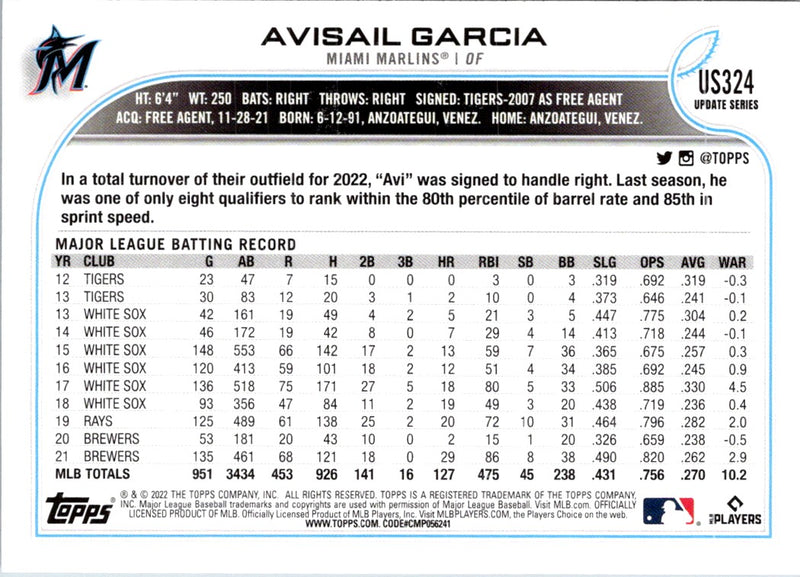 2022 Topps Update Avisail Garcia