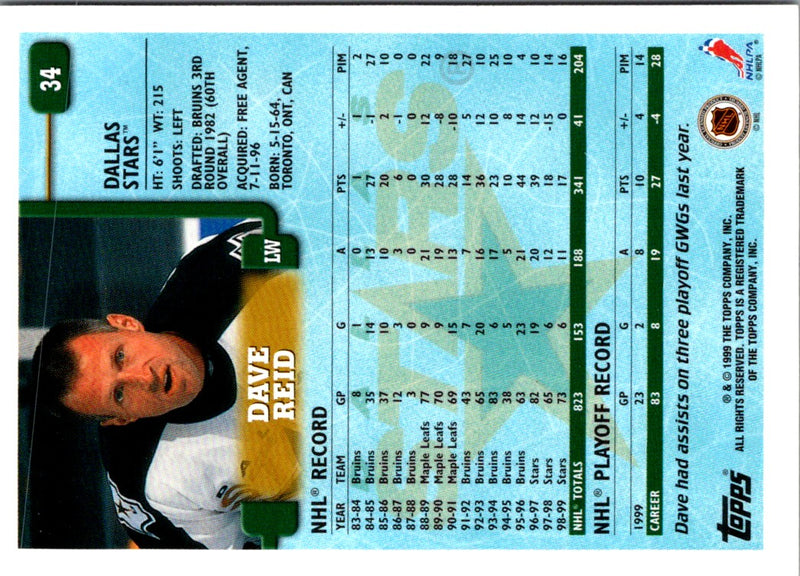 1999 Topps Dave Reid