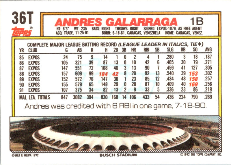 1992 Topps Traded Andres Galarraga