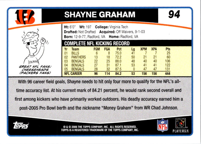 2006 Topps Shayne Graham