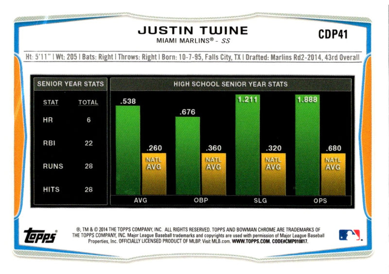 2014 Bowman Draft Picks & Prospects Chrome Justin Twine