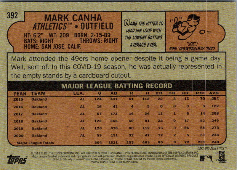 2021 Topps Heritage Red Mark Canha