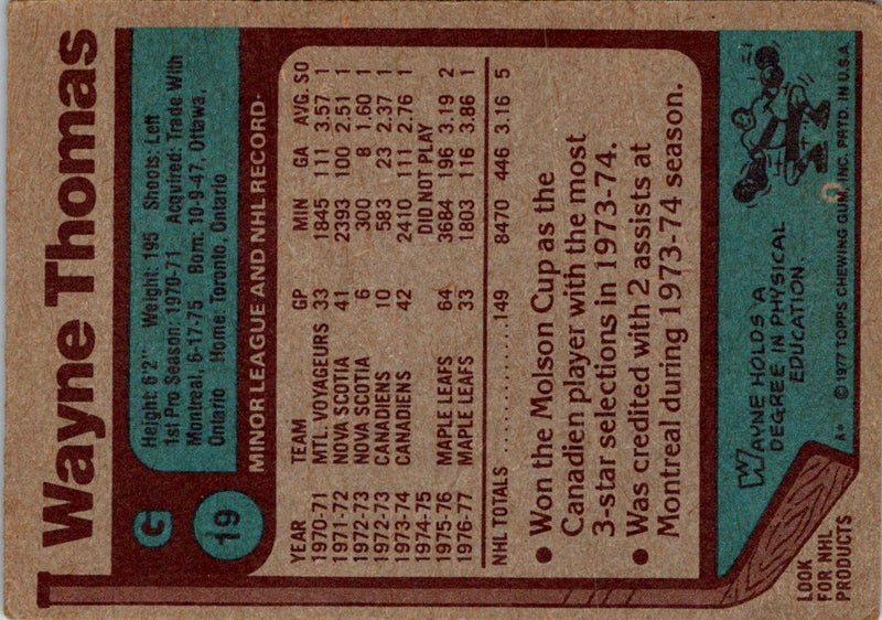 1977 Topps Wayne Thomas